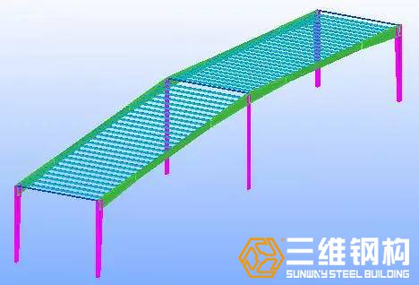 安裝兩榀屋架之間的檁條，形成穩(wěn)定的框架體系