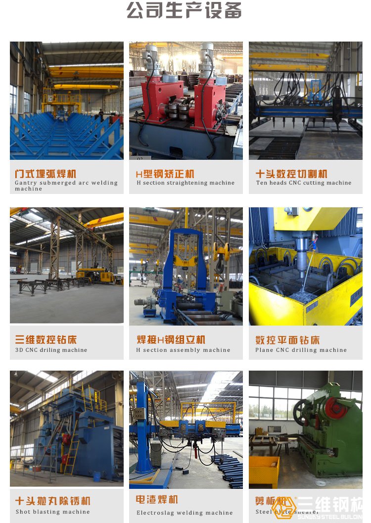 三維鋼構(gòu)技術(shù)實力展示